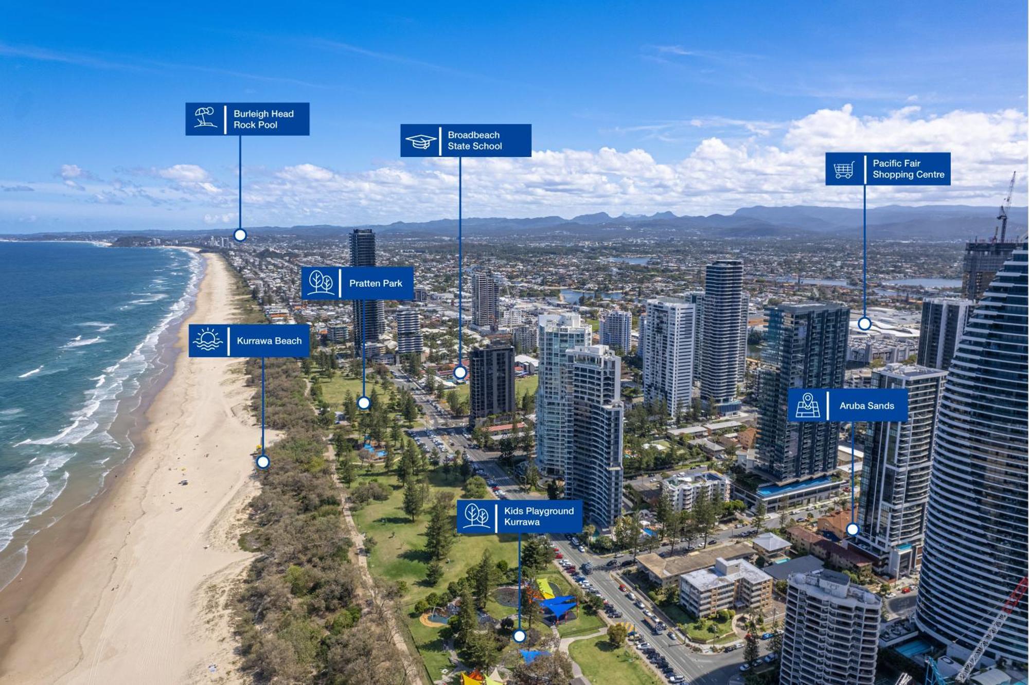 Aruba Sands Resort Broadbeach Exterior photo